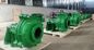 Pompe allineate di gomma centrifughe dei residui di SHR/100D per le industrie estrattive
